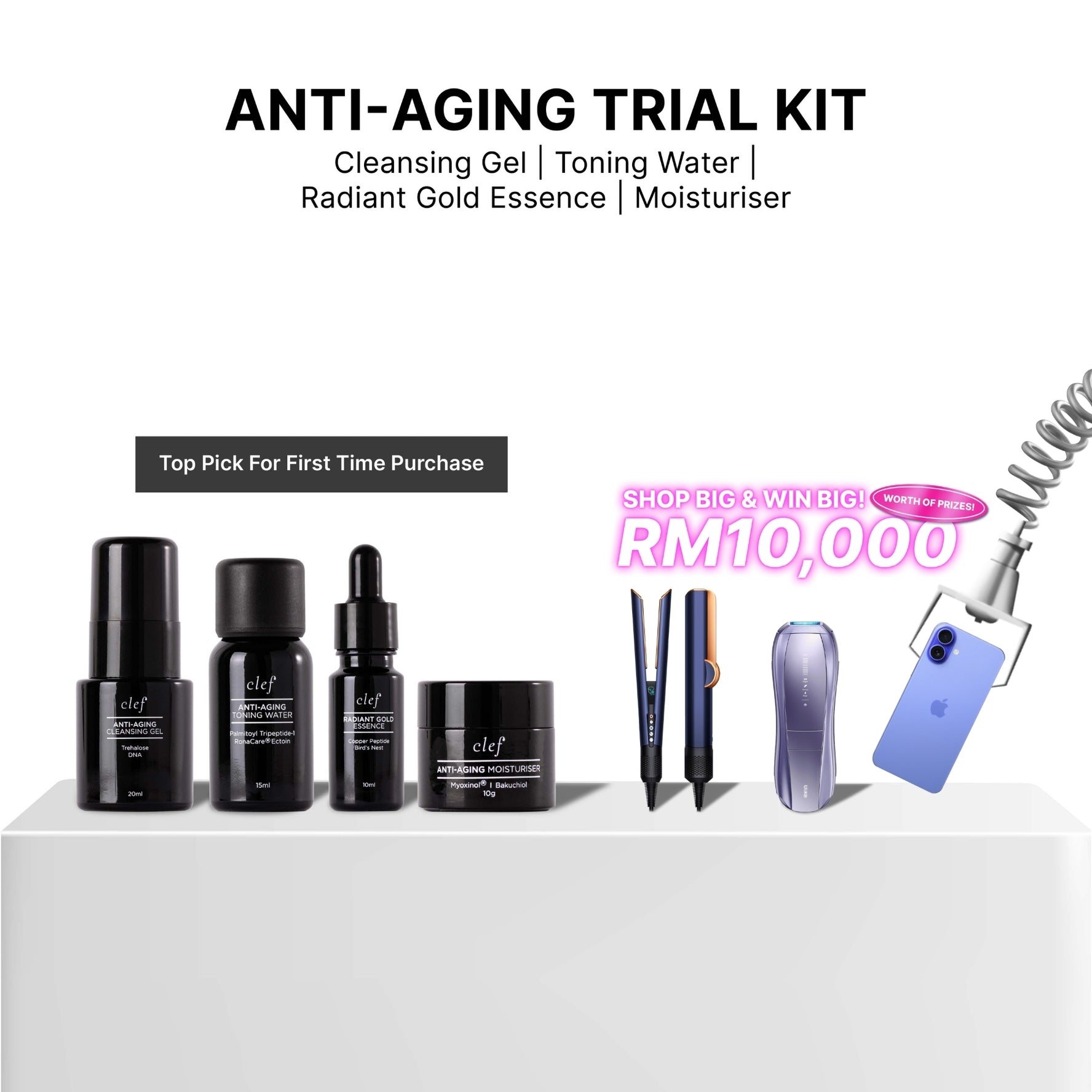 CLEF Anti-Aging Full Set Trial