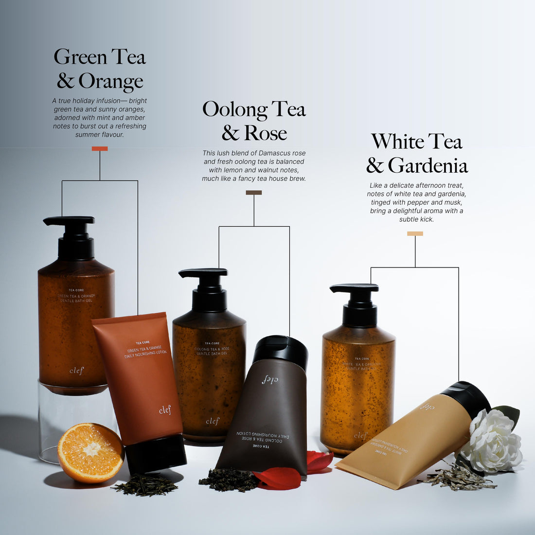 [YIFEI] CLEF Tea Core Green Tea & Orange Lotion